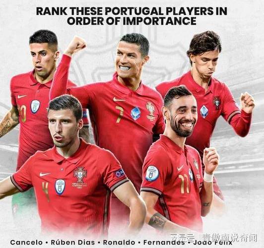 比利时葡萄牙排名