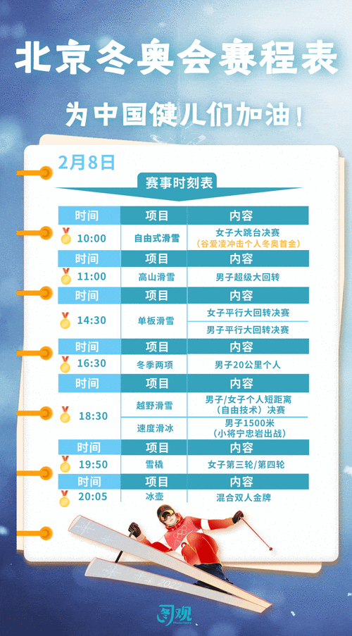 谷爱凌参赛项目时间表