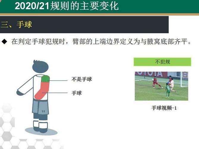 2022世界杯手球规则