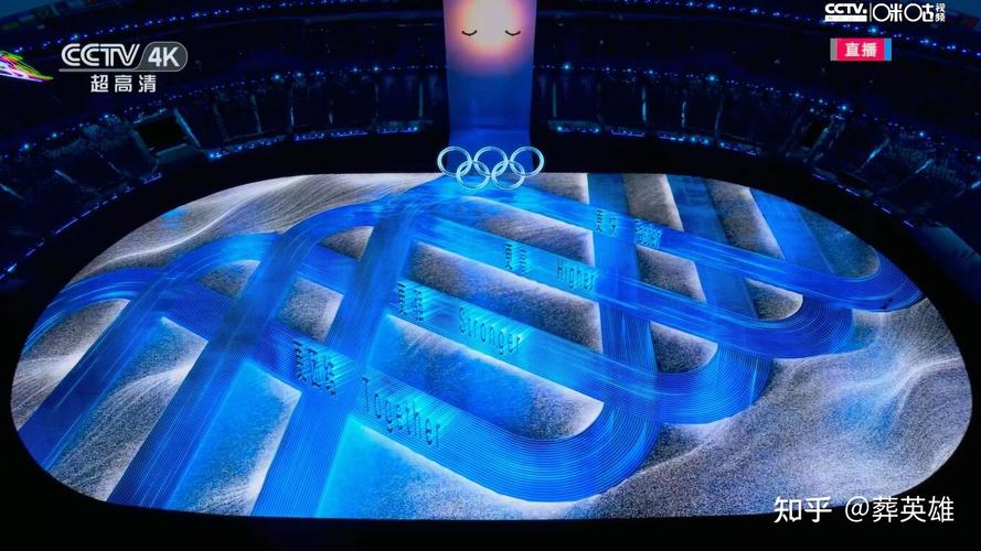 2022冬奥会开幕式回顾视频